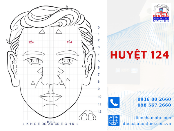 HUYỆT SỐ 124