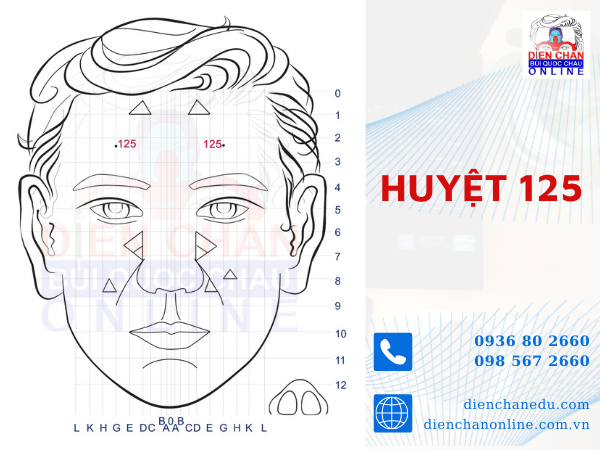 HUYỆT SỐ 125