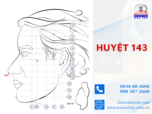 HUYỆT SỐ 143