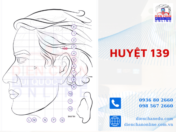 HUYỆT SỐ 139