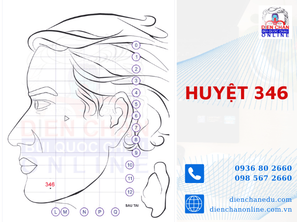 HUYỆT SỐ 346