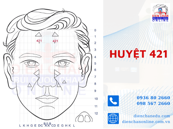 HUYỆT SỐ 421