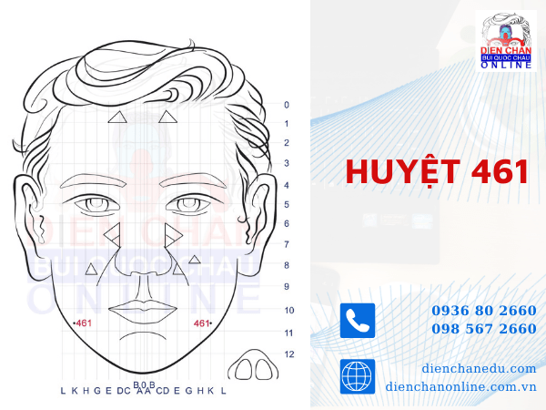 HUYỆT SỐ 461