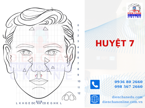 HUYỆT SỐ 7