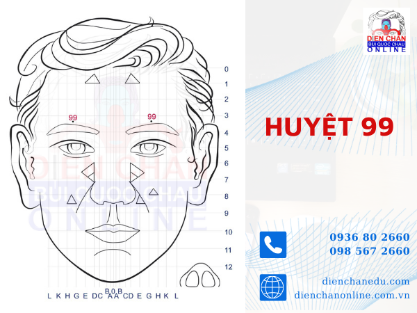 HUYỆT SỐ 99
