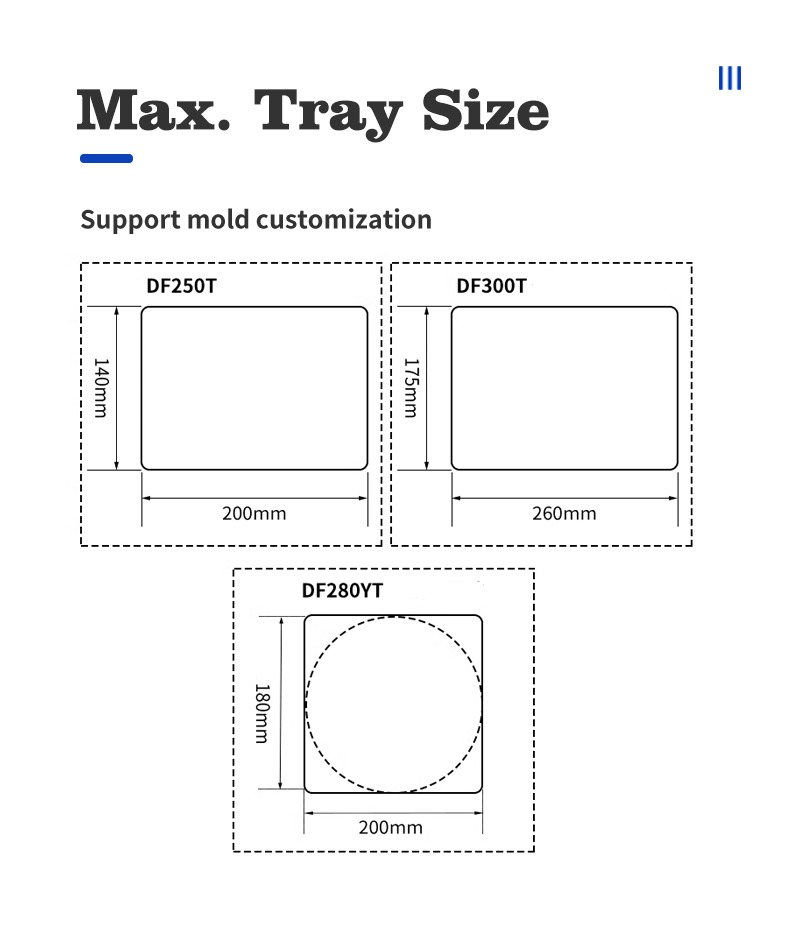 Máy Dán Miệng Khay Thực Phẩm Tự Động SIZE Lớn INOX 100% DF300T✅