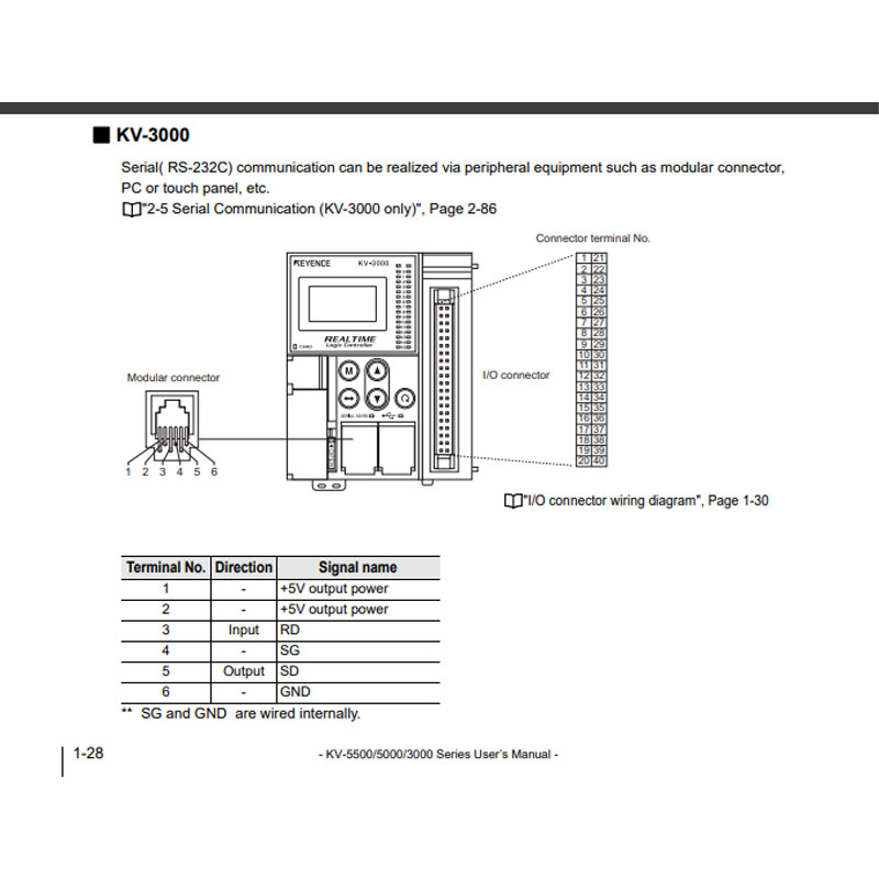 Cáp Lập Trình RJ12 6P6C to RS232 DB9 Female Dài 2M PLC Programming Cable Data Download For Keyence KV Series KV-5500 5000 3000
