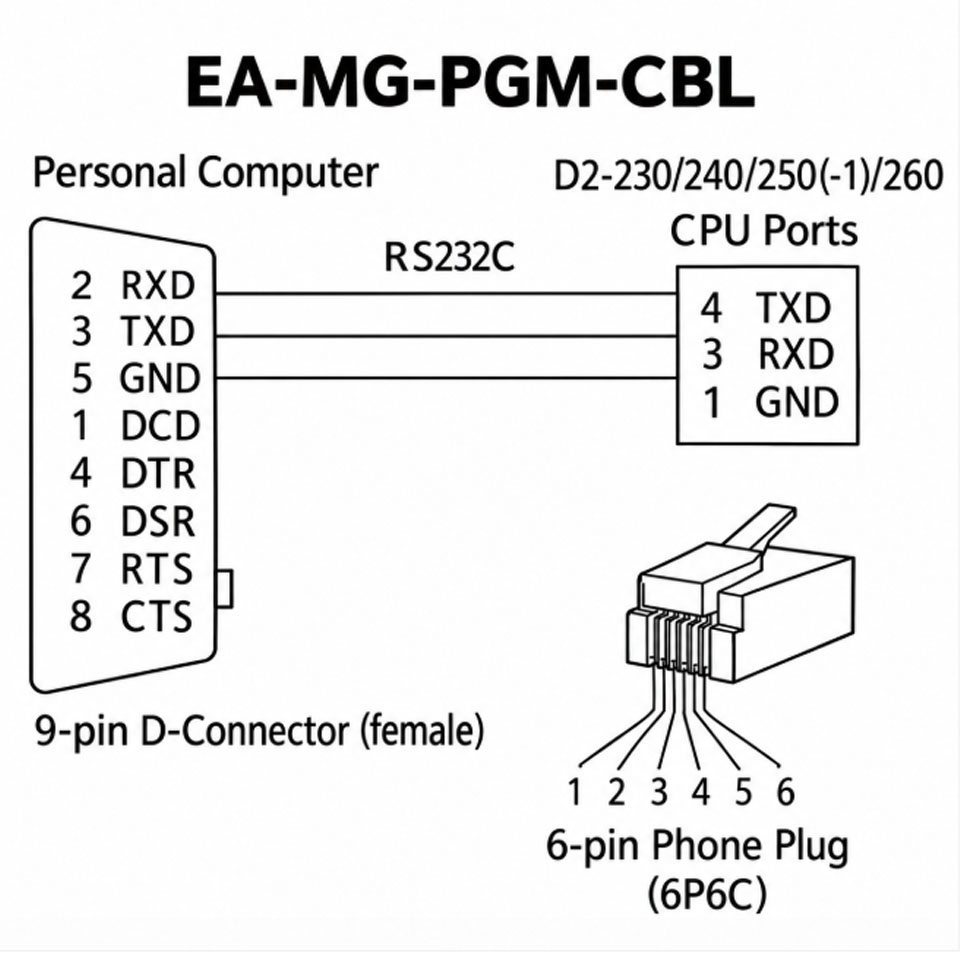 Cáp Lập Trình RJ12 6Pin 6P6C to Com RS232 DB9 Female Kết Nối Điều Khiển PLC Programming EA-MG-PGM-CBL KOYO Direct CPU DL05 DL06 DL105 DL205 D3-350 D4-450 to Computer Dài 1.8M
