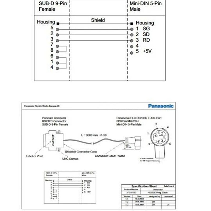 Cáp Lập Trình AFC8513 Panasonic PLC Programming Cable FP0/FP2/FPM/FPX Dài 0.6M  Cable MD5M to DB9 Female For PLC Panasonic Nail FP0\FP2\FP-M\FP-X\FP-E\FP-G Series Connect Computer/HMI