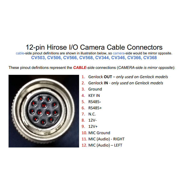 áp Hirose 12Pin Female HR10A-10P-12S to Leadwires I/O Cable Connect Witch camera Sony, camera Dalsa and camera Basler Length 2M
