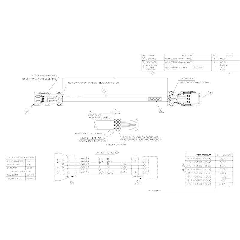 Cáp Encoder Yaskawa JZSP-CMP00-03-E Dài 3M Cable 1394 6 Pin Male to Female Extension For Servo Motor Encoder Yaskawa