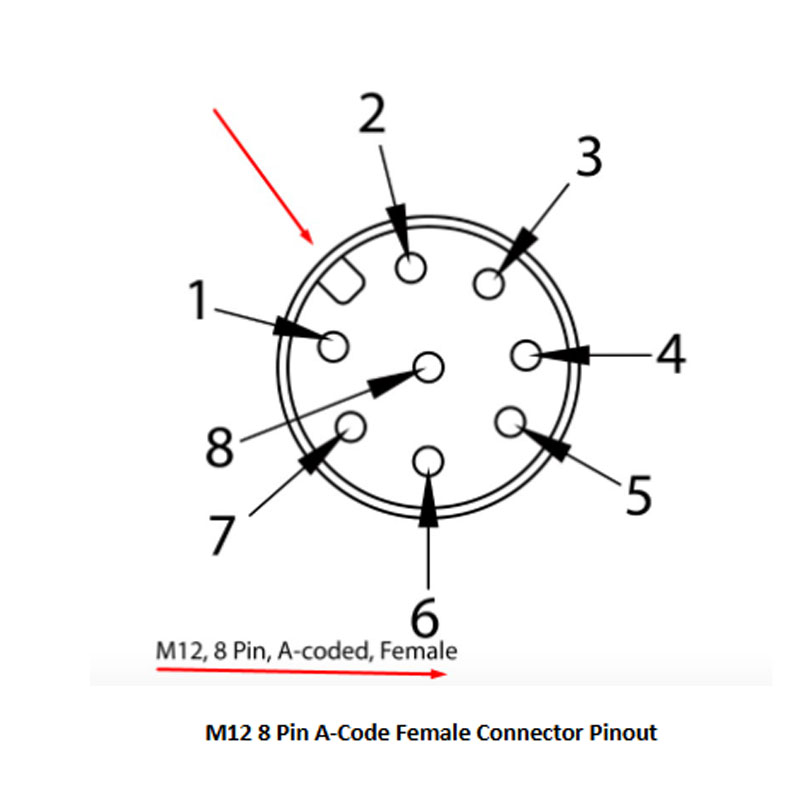 Cáp M12IO-F8SR-10M Cognex CCB-84901-0903-10 Cable M12 A-Code 8 Pin Female to DB15 Male 15 Pin 2 Rows Dài 10N Shielded Data I/O For Cognex Industrial Camera M12 8 Pin A-Code