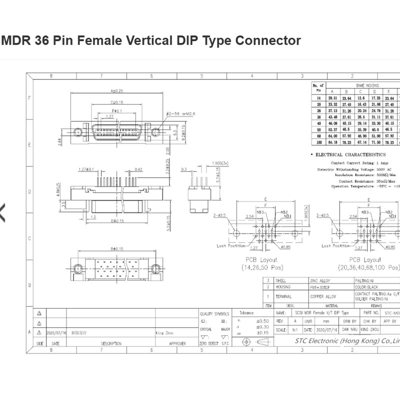 Cáp SCSI MDR 36 Pin Female t 36 Core TATSUTA with Latch Clip Dài 2M
