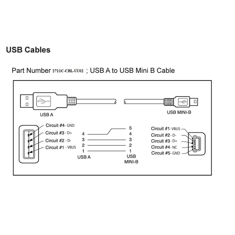 Cáp Lập Trình Allen-Bradley 2711C-CBL-UU02 USB PanelView USB host to USB Programming Cable 1.5M