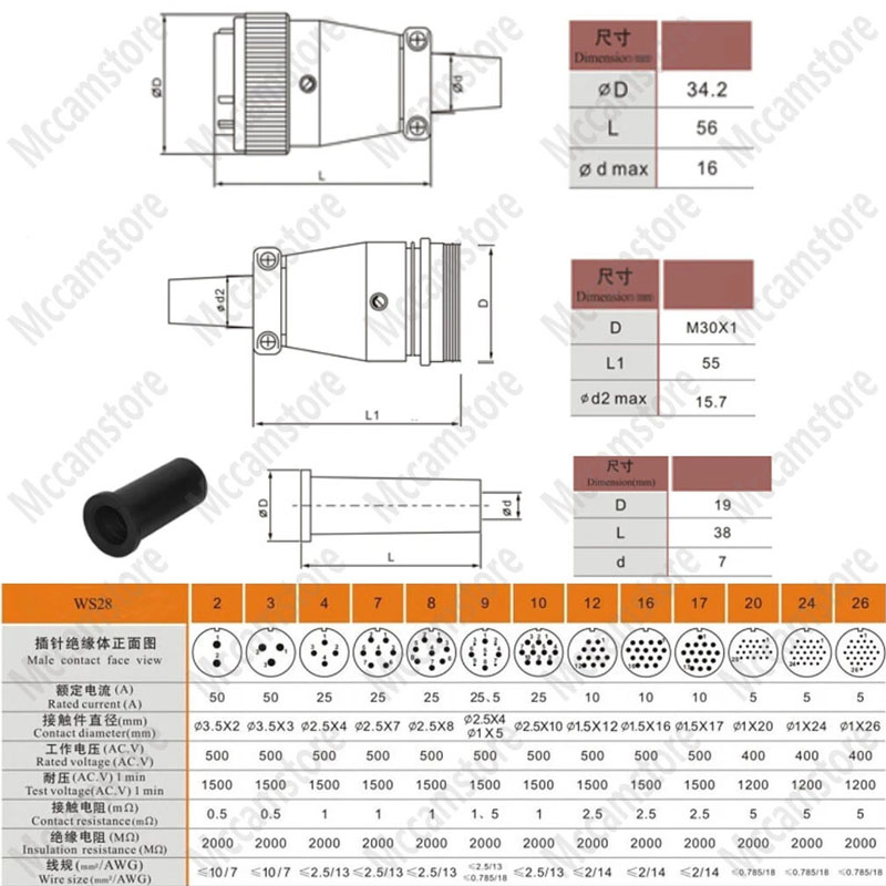 Jack Hàn WEIPU WS28 12 Pin Female Cicular Connector For Industrial Electrical Cable Connector Plug Socket