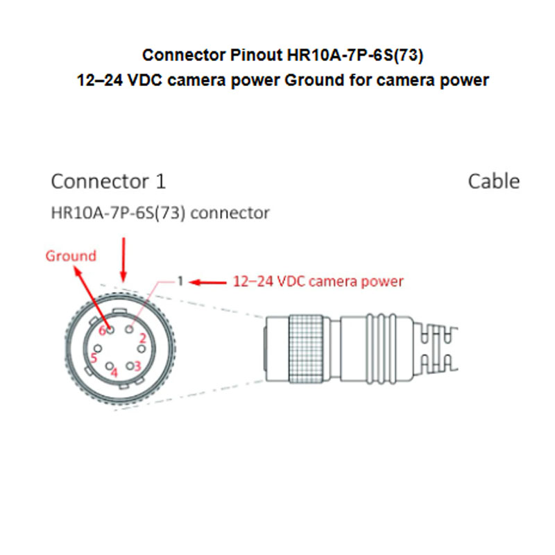 Adapter Original 12V 1.5A 18W LOADUS WQ-1812 DP-1201-6PIN-15M Connector Size Hirose HR10A-7P-6S(73) 6 Pin Female Dài 15M 50ft DP-1201-6PIN-15M For Basler Industrial Camera