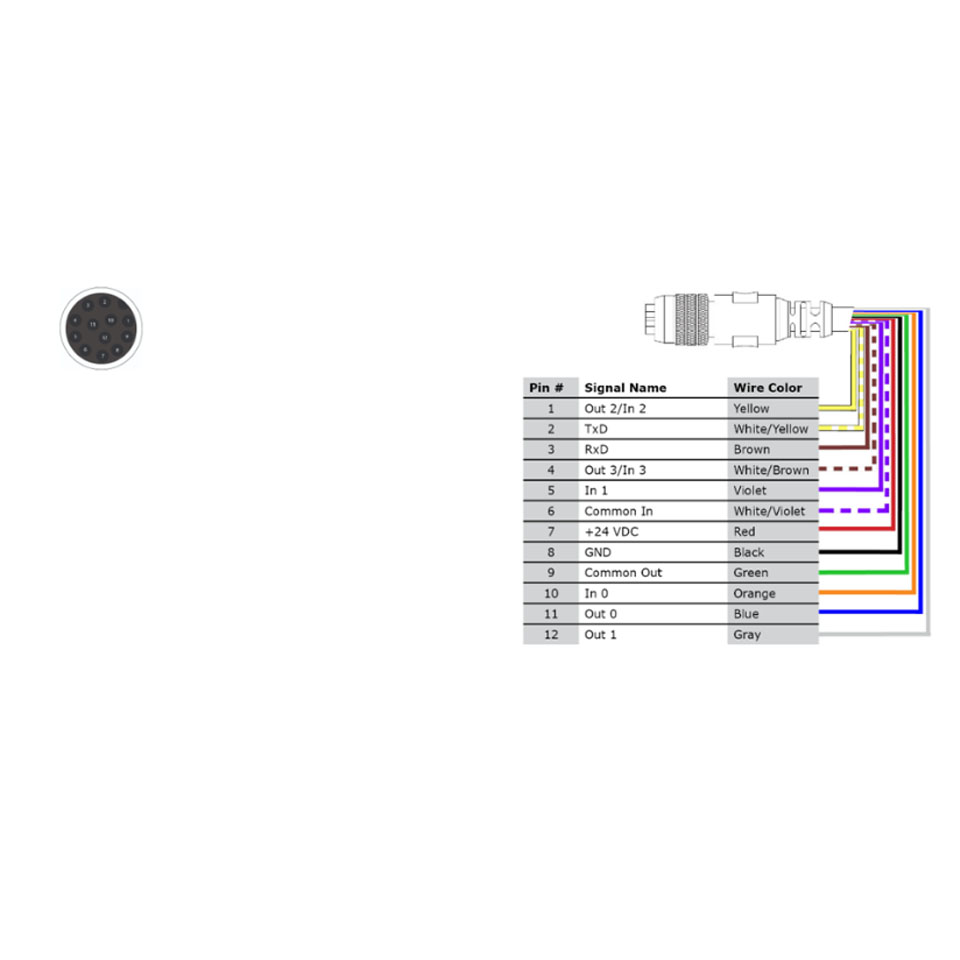 Cáp IO CCBL-05-01 Dài 5M Cable M12 12 Pin A-Code Female Cable Connector to Flying Leads For Cognex Camera DMR-262X