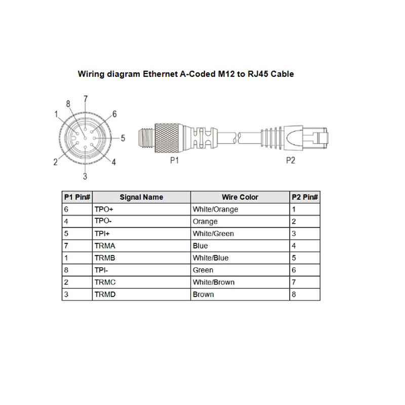 Cáp M12EN-M8SR-5M D202009 Dài 5M M12 A-Code 8 Pin Male to RJ45 Ethernet Cable For Cognex Industrial Barcode Camera Reader Hàng Original Theo Thiết Bị