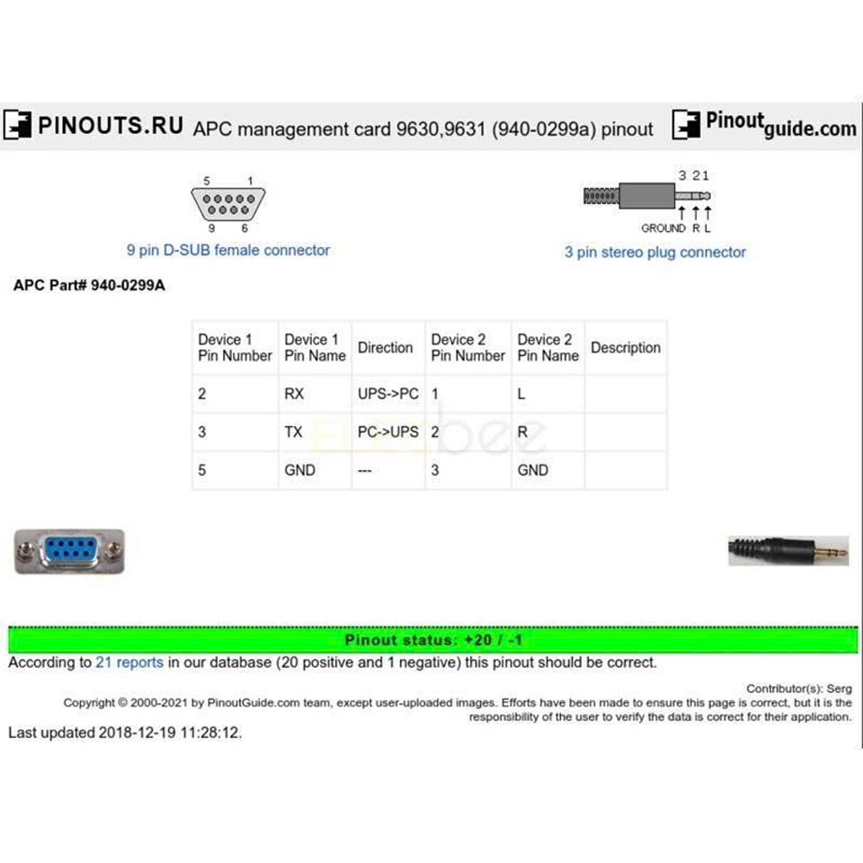 Cáp Console 940-0299A RS232 DB9 Female to 2.5mm Serial 3 Lever Cable For UPS APC Network APC UPS AP9630 AP9631 AP9644 AP9641 940-0299A