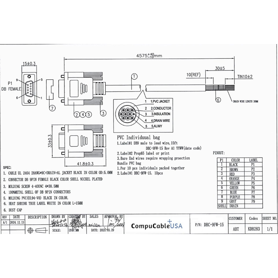 Cáp DBC-9FW-15 Cable D-Sub DB9 Female Sockets to 9 Core Open Bare Wire Individual Wire Leads Shielded Length 5M 16Ft