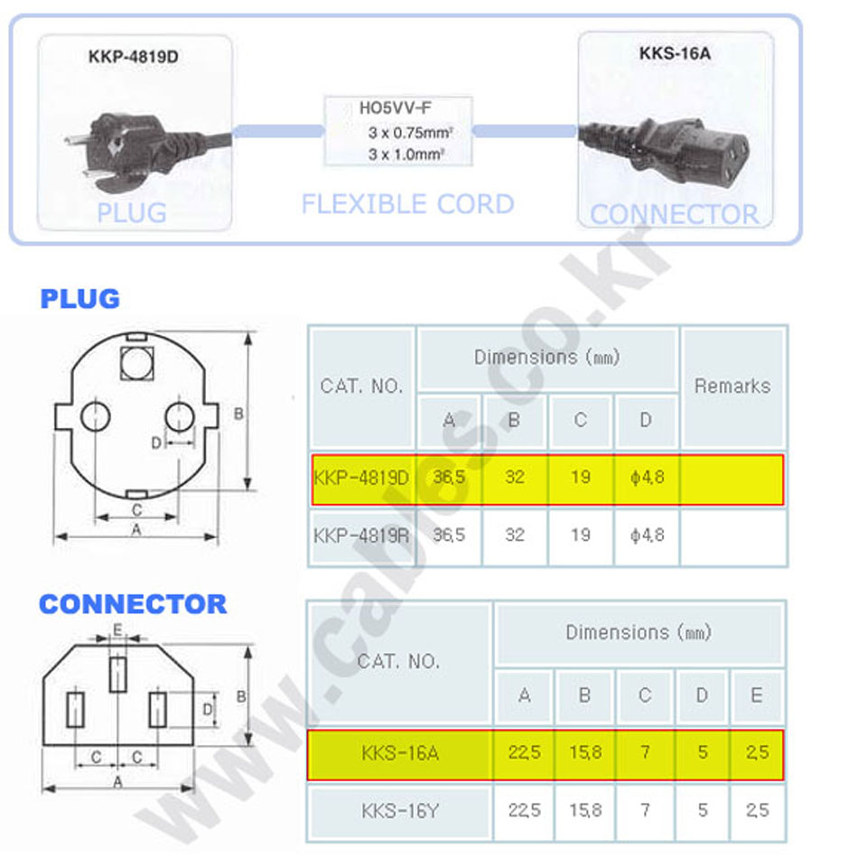 Dây Nguồn 2 Chân Tròn Power Cord KKDK KKP-4819D KKS-13A 16A 250V Schuko CEE7/7 Plug to C13 Dài 1.8M