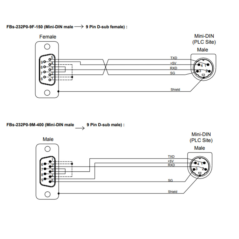 Cáp Điều Khiển RS232 Communication FBS-232P0-9F-150 Dài 2M Cable Mini Din 4 Pin to DB9 Female For Download of Software or Update Data FATEK FBS Series PLC