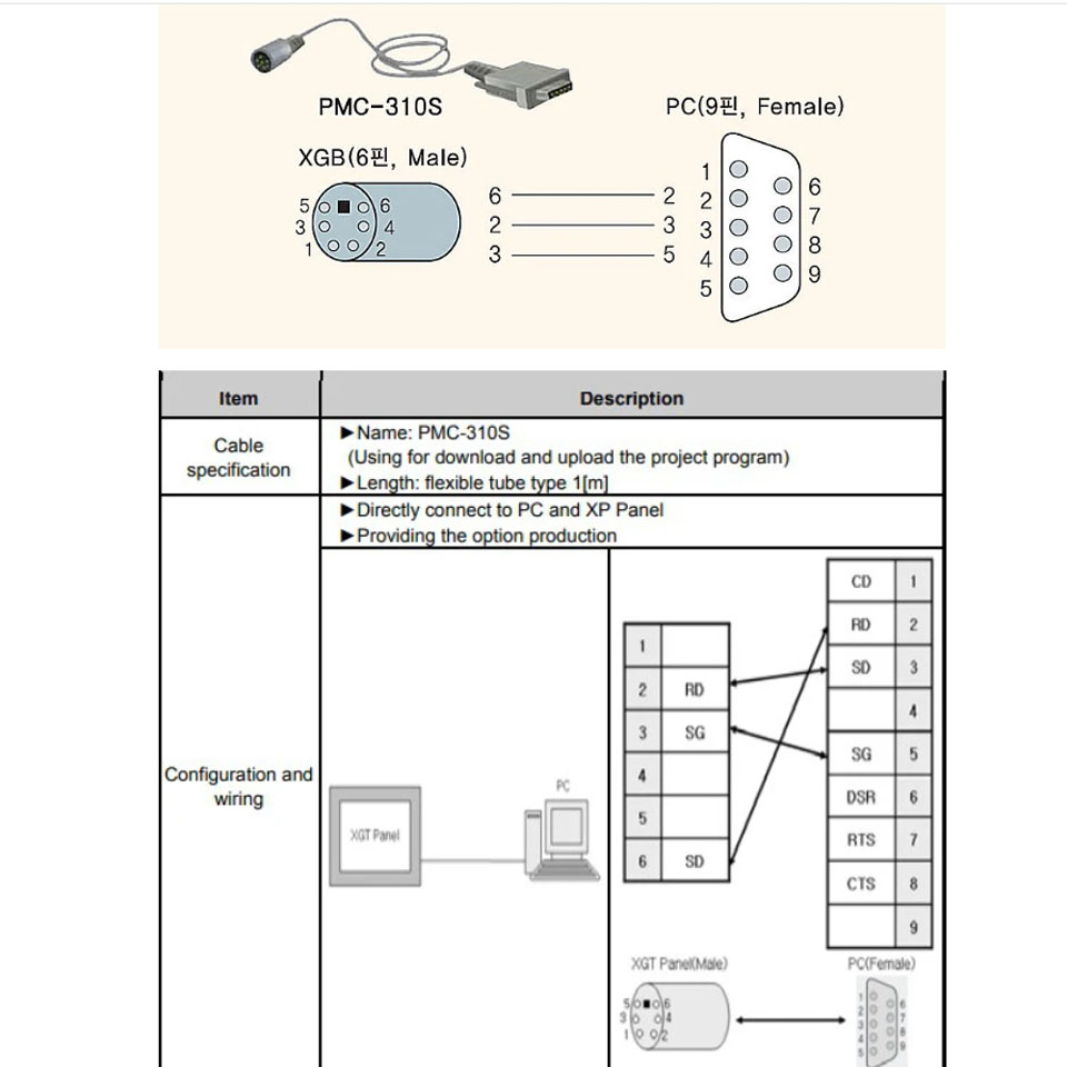 Cáp Lập Trình PLC LS XBM-DR16S Electric XGB Series Programming Cable PMC-310S PC to PLC RS232C 6 Pin Mini DIN Male to DB9 Female Black Length 1.8M