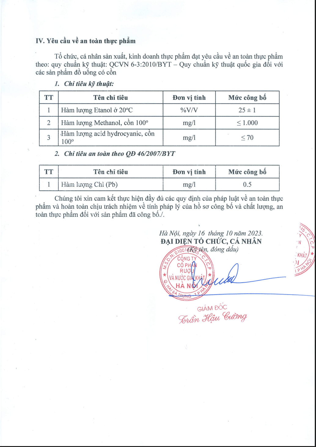 Rượu Trái cây Liquor collection HALICO nồng độ 25% chai 100ml kèm hộp