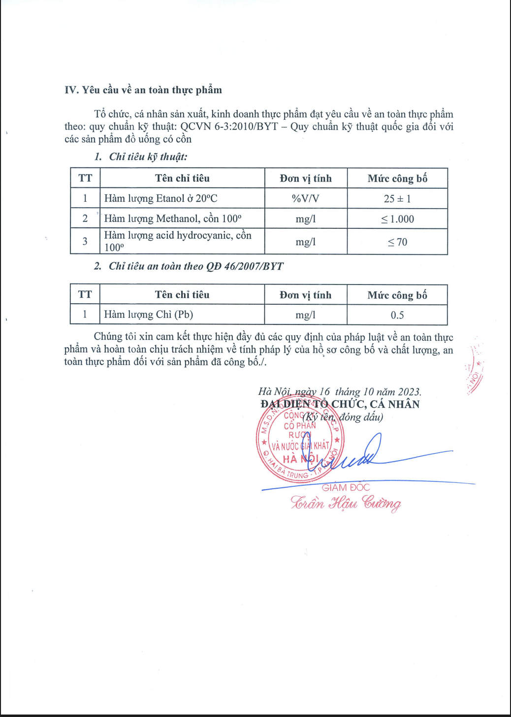 Rượu Trái cây Liquor collection HALICO nồng độ 25% chai 100ml kèm hộp