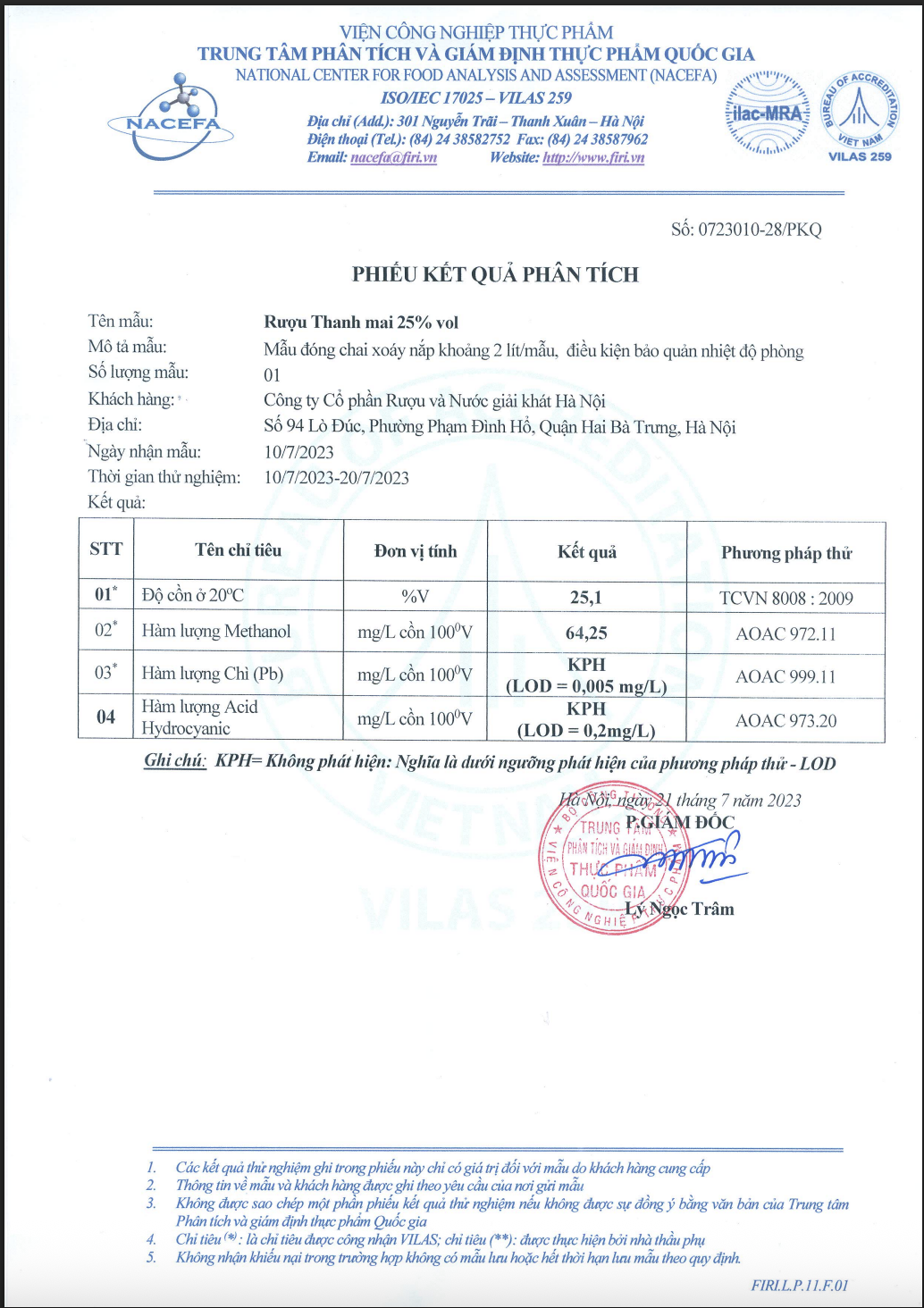 Rượu Trái cây Liquor collection HALICO nồng độ 25% chai 100ml kèm hộp