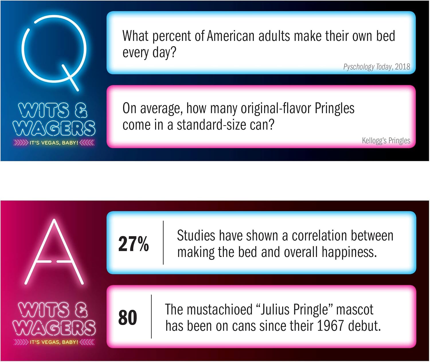 Wits And Wagers Board Game: It’s Vegas, Baby  (Hàng mới về)