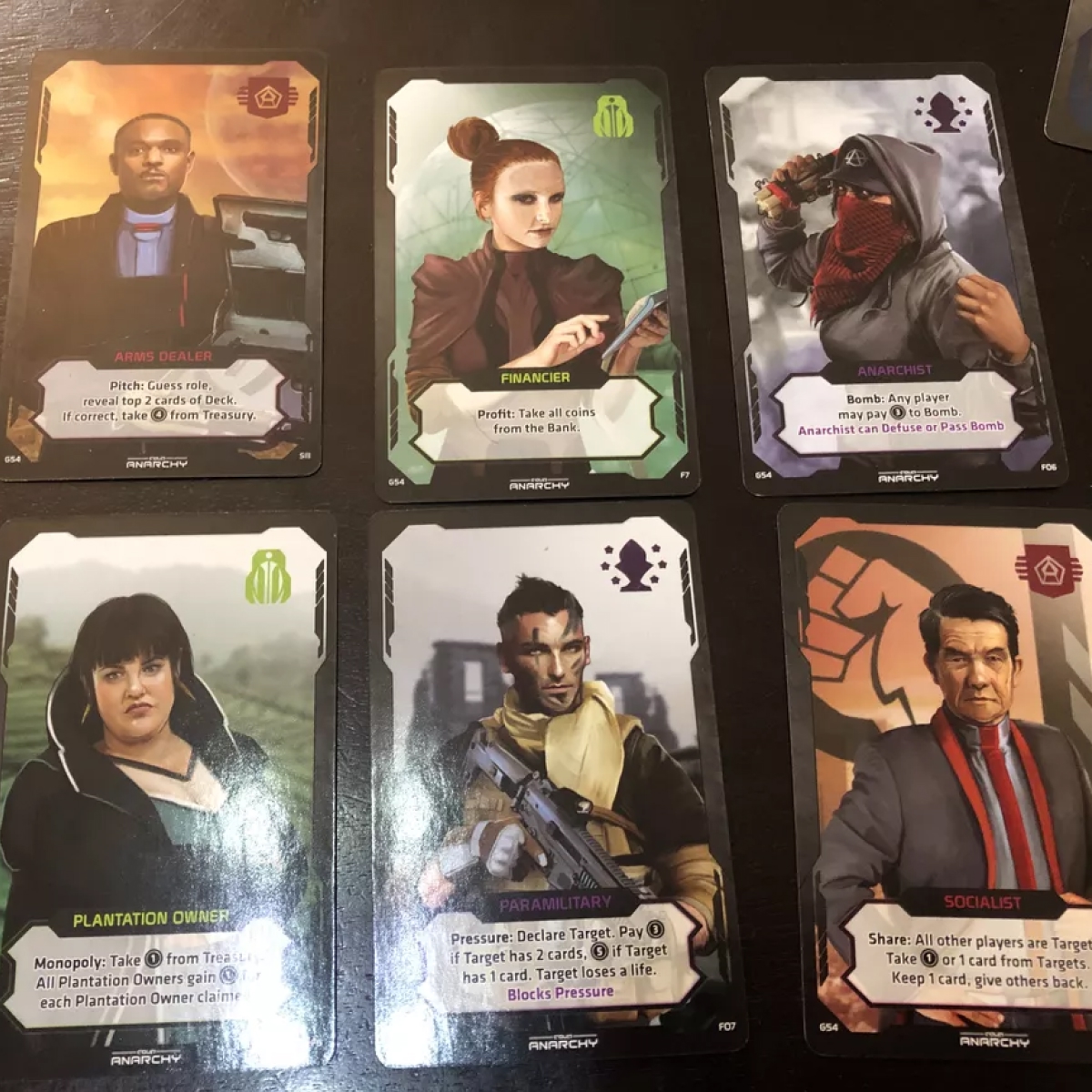 Coup: Rebellion G54 – Anarchy (Hàng mới về)