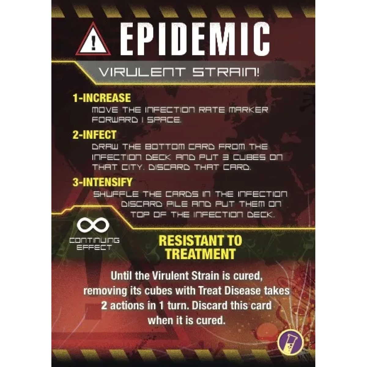 Pandemic Exp In The Lab