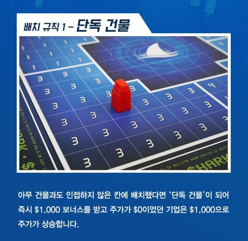 Board Game VN - Thương vụ bạc tỷ - Shark ( Hàng mới về )