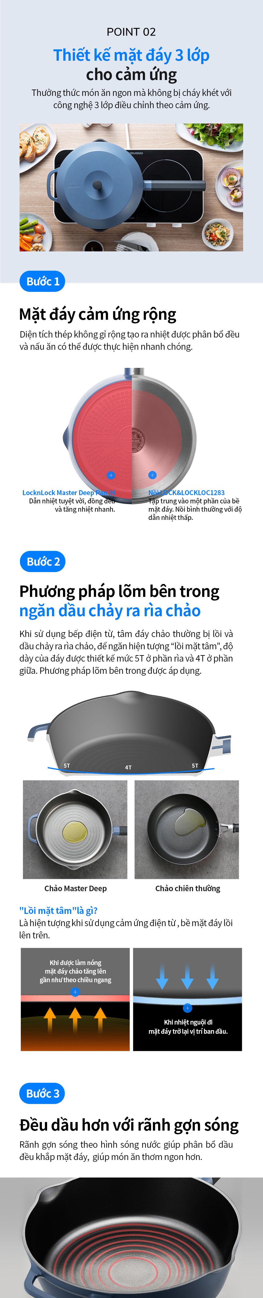 LMD1245NVYIH-CHẢO MASTER DEEP+NẮP-24CM-NVY-VN-4-AL
