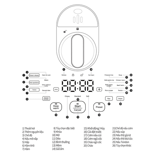 EJR526GRY - Nồi cơm điện cao tần Locknlock IH pressure rice cooker -220V, 50Hz, 1300W, 1.8L- Màu xám
