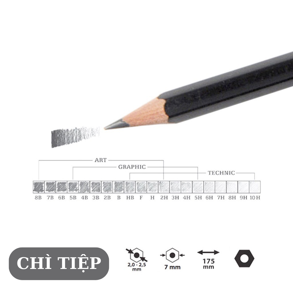Bút chì Tiệp KOH 1900 thân đen, viết chì gỗ độ chì HB/ 2B/ 3B/ 4B/ 5B/ 6B/ 7B/ 8B