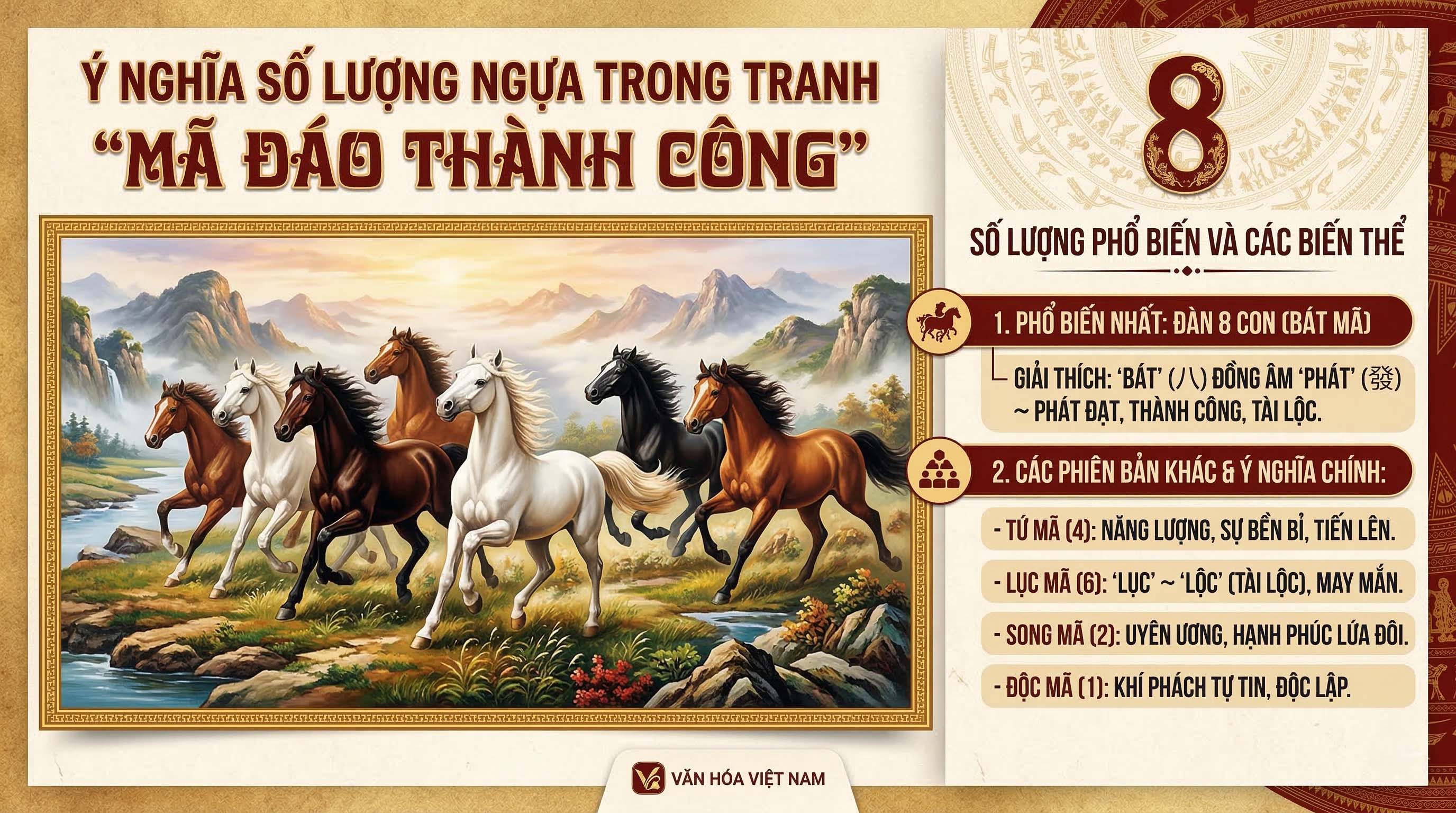 Mã Đáo Thành Công Có Mấy Con Ngựa? 8 Con và Lý Do Không Ai Nói Đủ