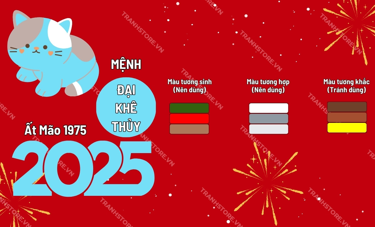 bảng màu hợp tuổi ất mão 2025