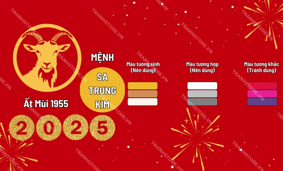 bảng màu hợp tuổi ất mùi 2025