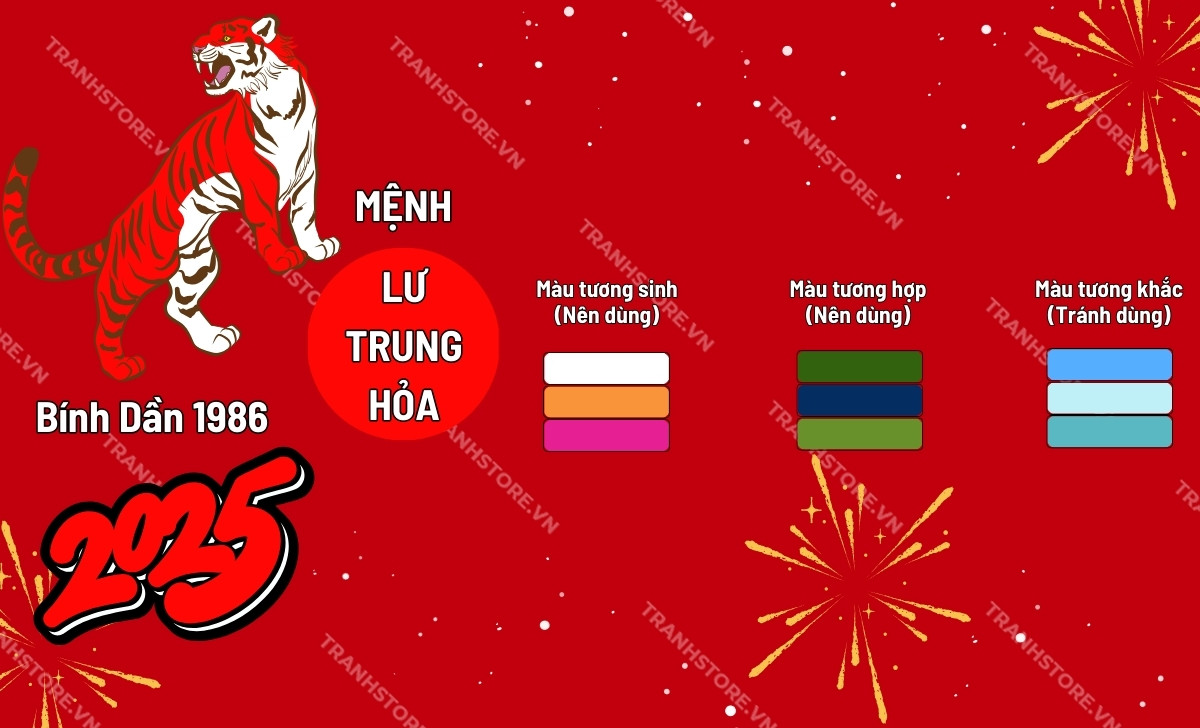 bảng màu hợp tuổi bính dần 2025