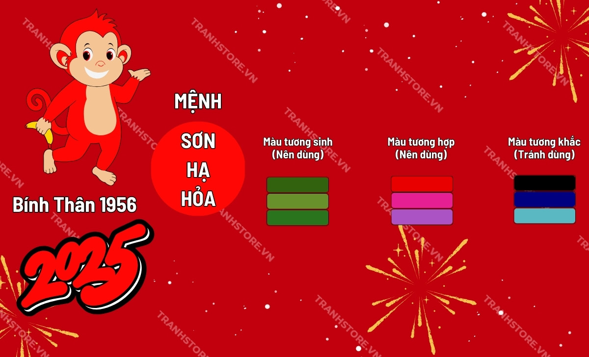 bảng màu hợp tuổi bính thân 2025