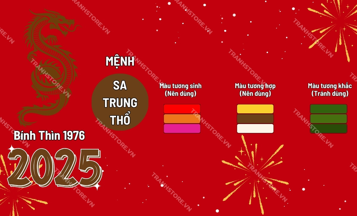 bảng màu hợp tuổi bính thìn 2025