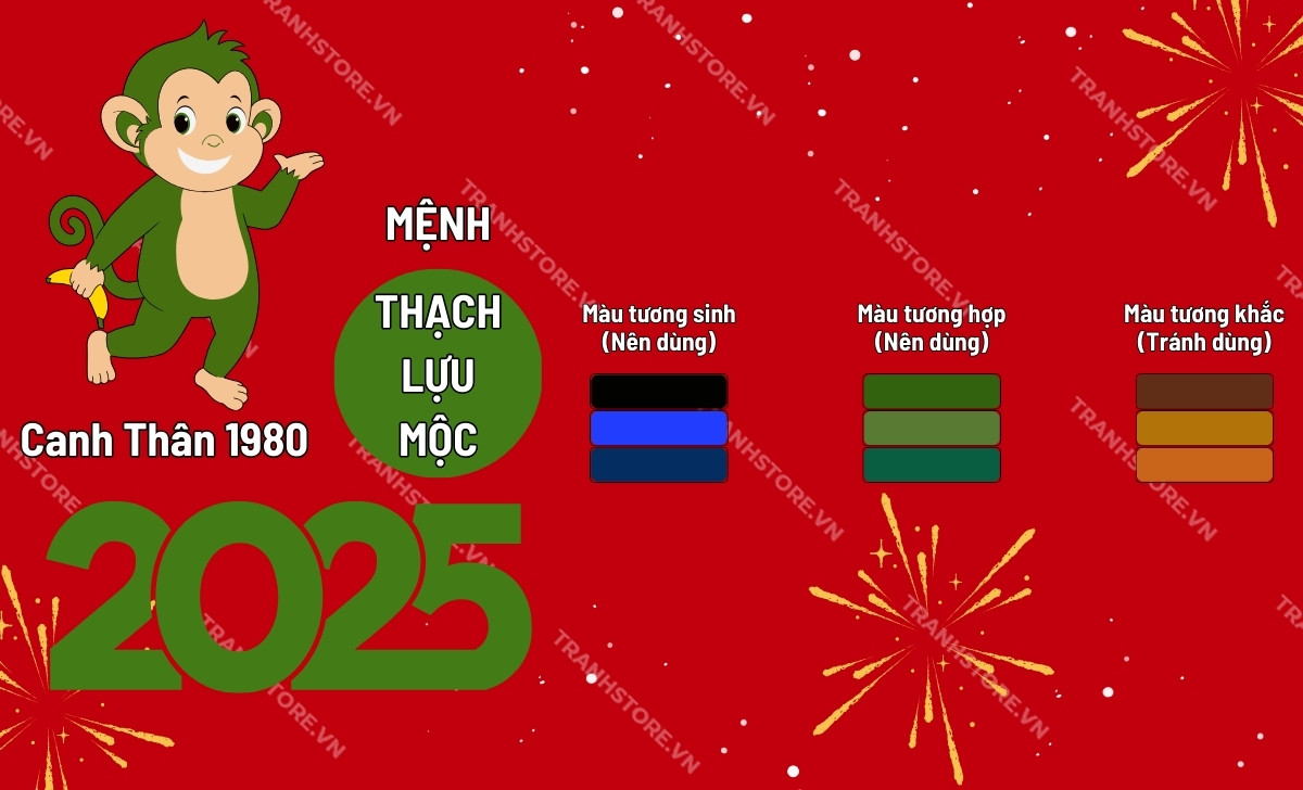 bảng màu hợp tuổi canh thân 2025