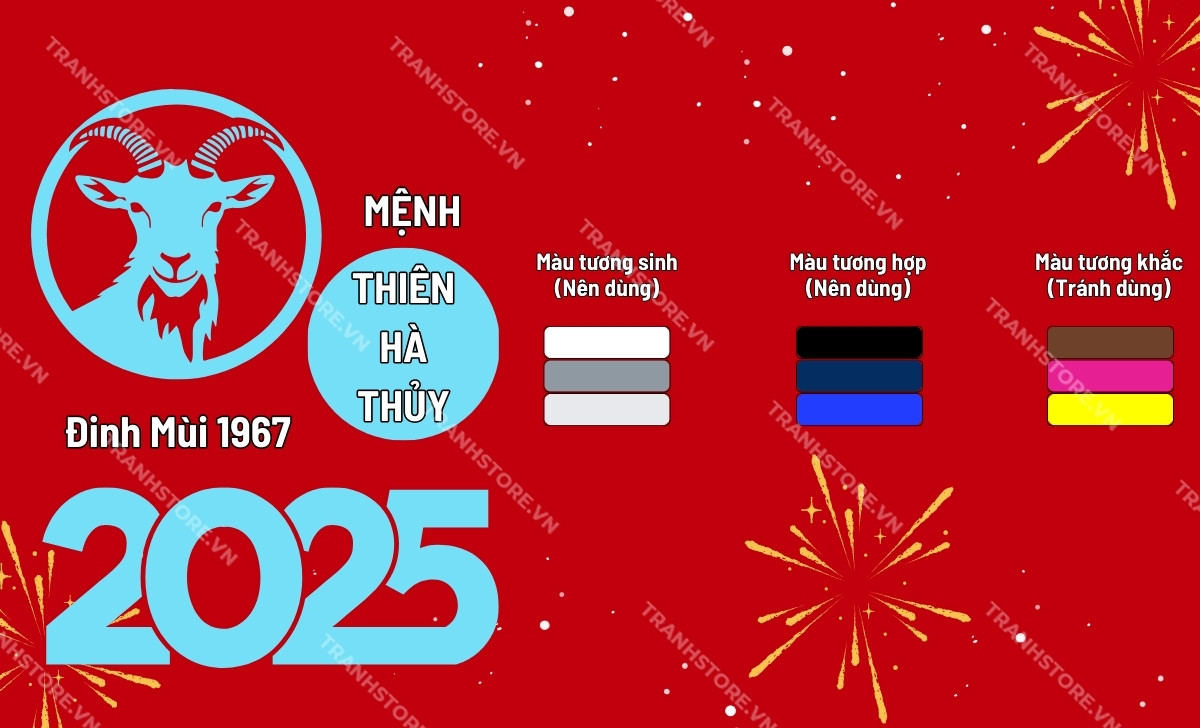 bảng màu hợp tuổi đinh mùi 2025