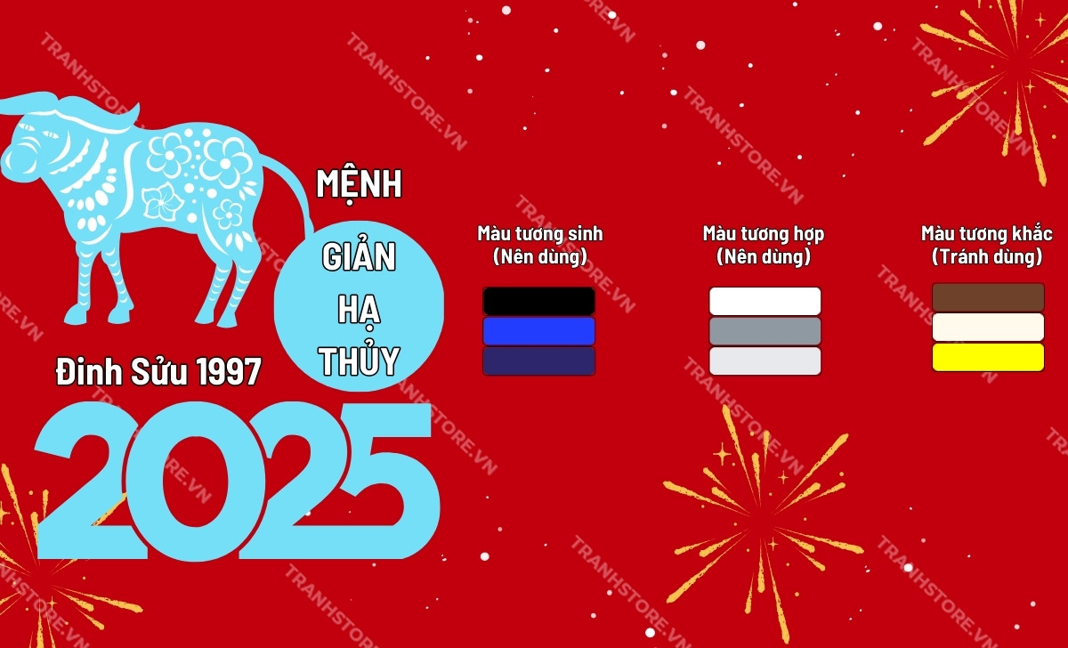 bảng màu hợp tuổi đinh sửu 2025