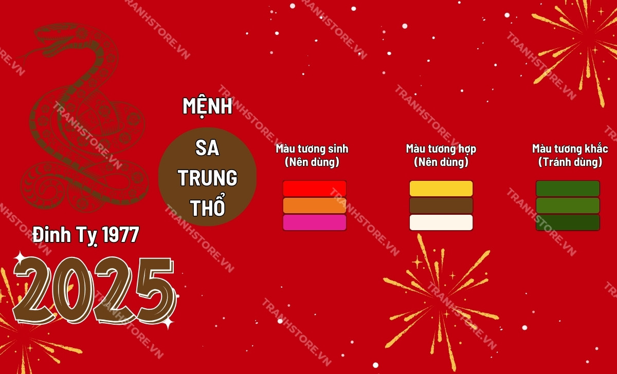 bảng màu hợp tuổi Đinh Tỵ 2025 con rắn