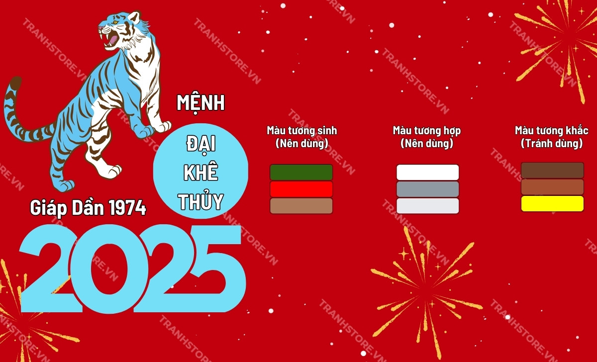 bảng màu hợp tuổi giáp dần 2025