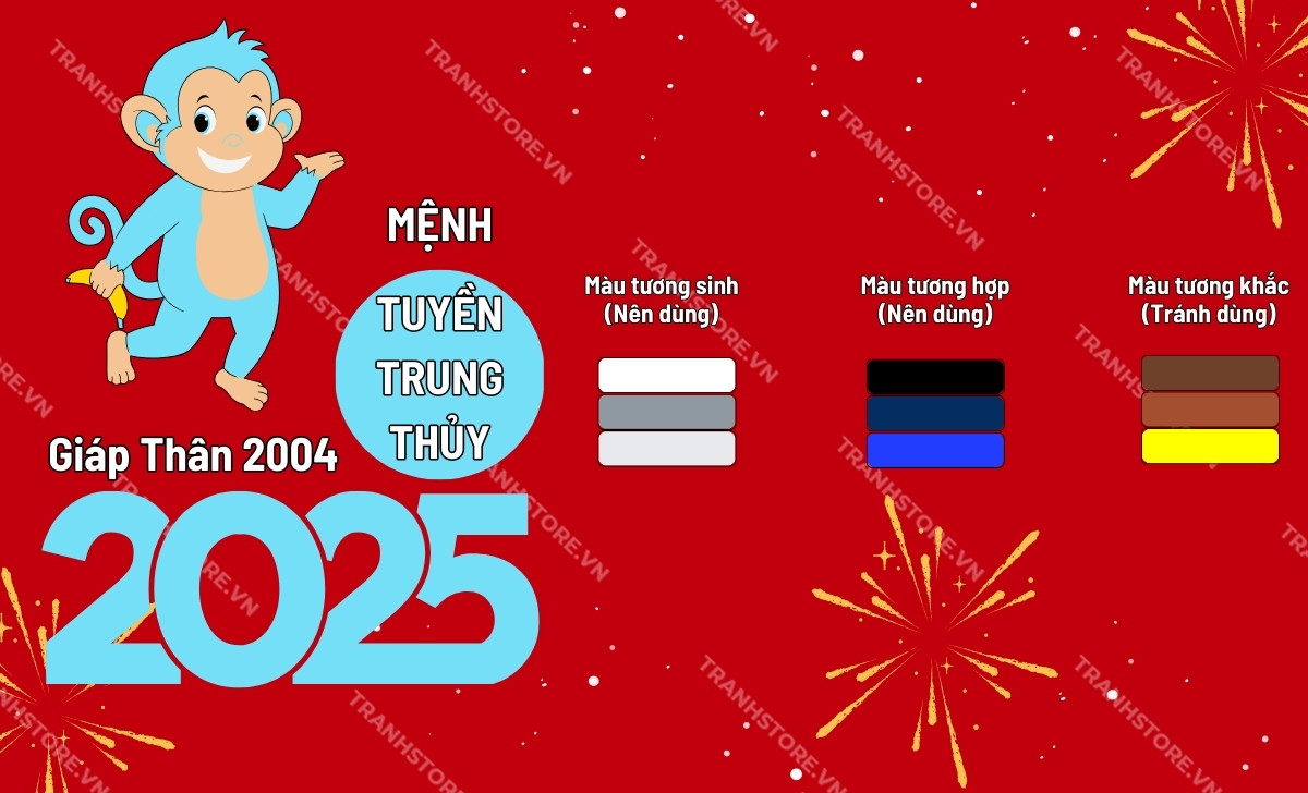 bảng màu hợp tuổi giáp thân 2025