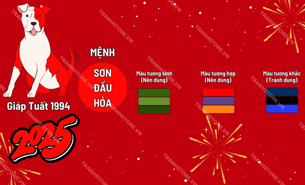 bảng màu hợp tuổi giáp tuất 2025